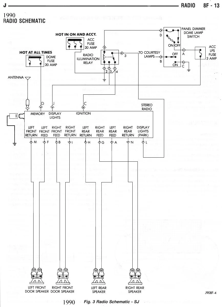 98 Cherokee Radio Wiring Diagram Wiring Diagram