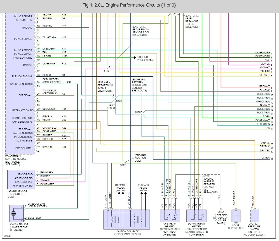 98 Dodge Ram Wiring Diagram