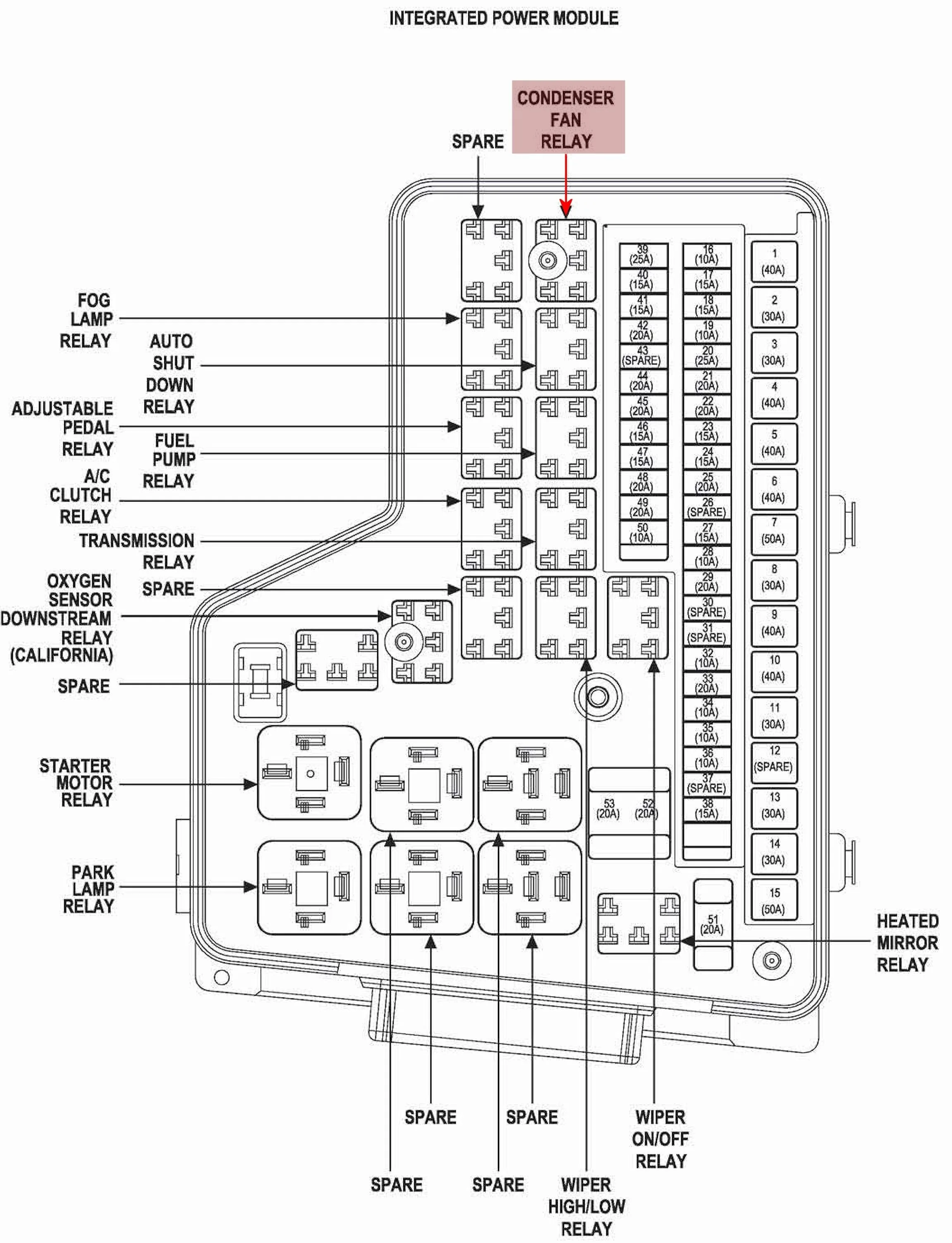98 Dodge Ram Wiring Diagram