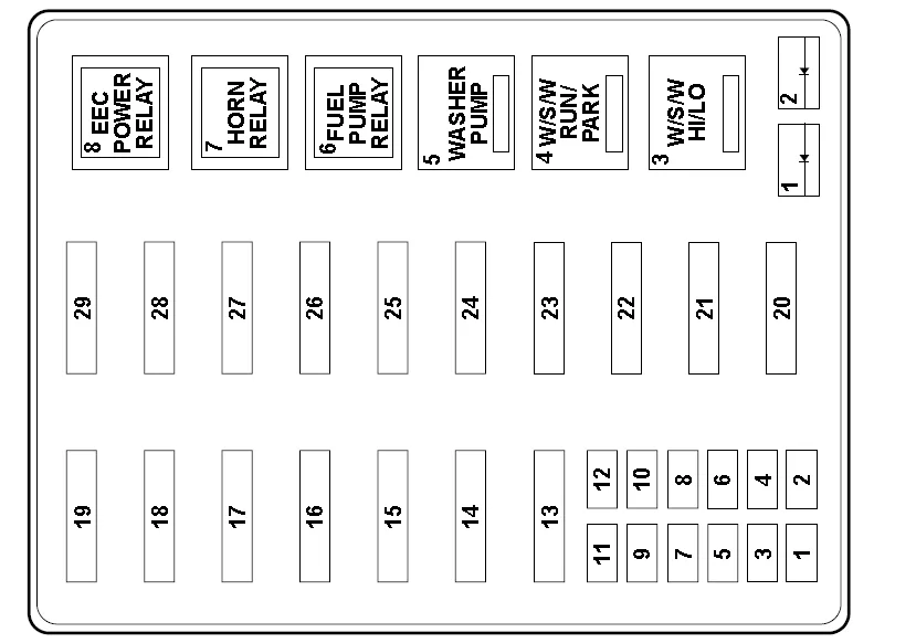 98 F150 Fuse Diagram