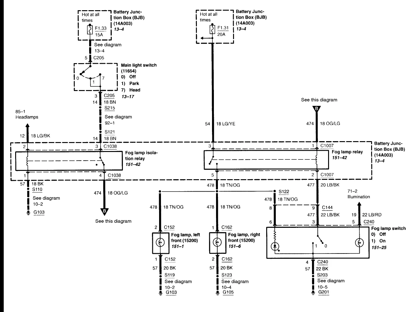 98 Ford Ranger Wiring Diagram