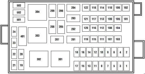98 Ford Windstar Fuse Box Diagram Wiring Diagram