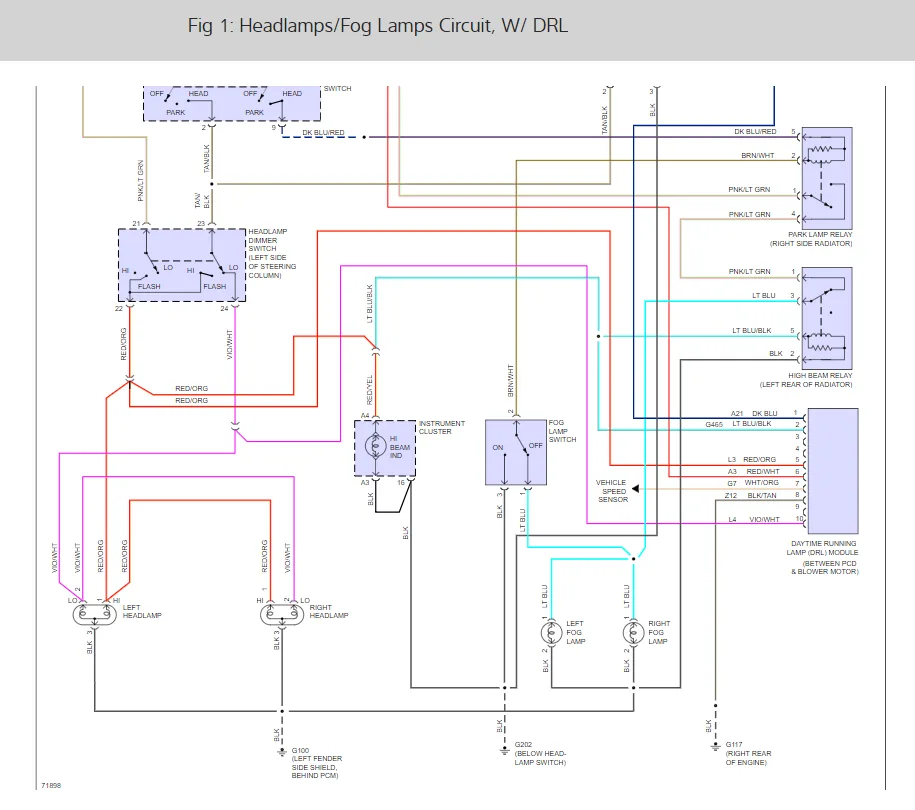 98 Jeep Cherokee Headlight Switch Wiring Diagram Wiring Diagram