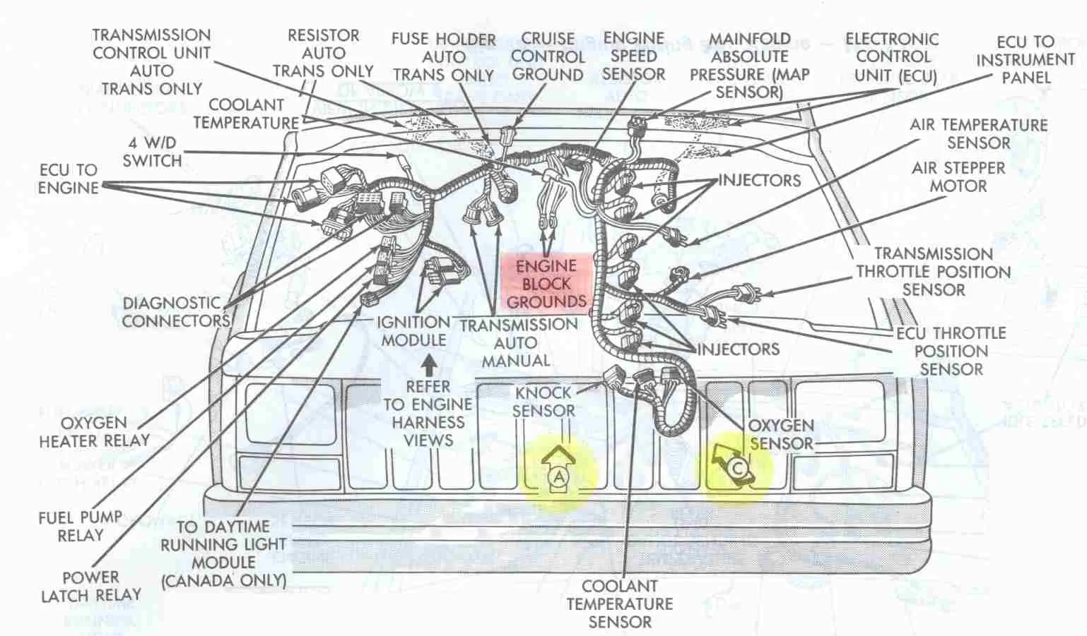98 Jeep Cherokee Wiring Diagram Firewall Diagram 1989 Jeep
