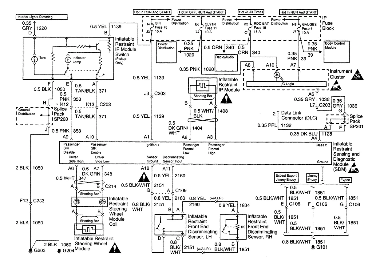 99 Chevy S10 Radio Wiring Diagram