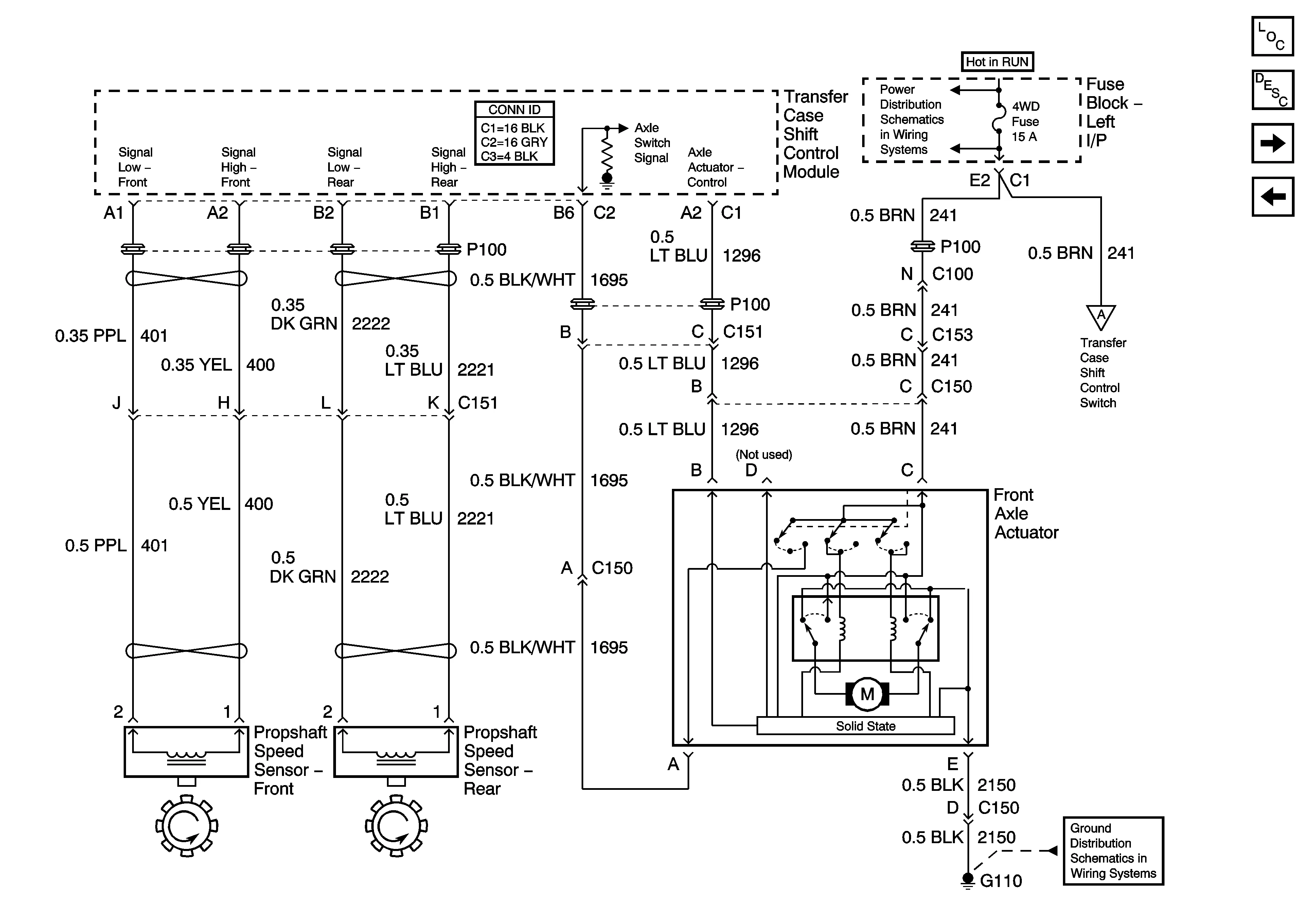 99 Chevy Transfer Case Wiring Diagram Everything You Need To Know Moo Wiring