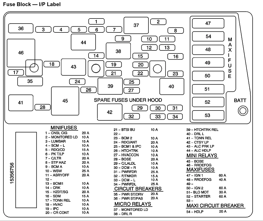 99 Corvette Fuse Box Diagram