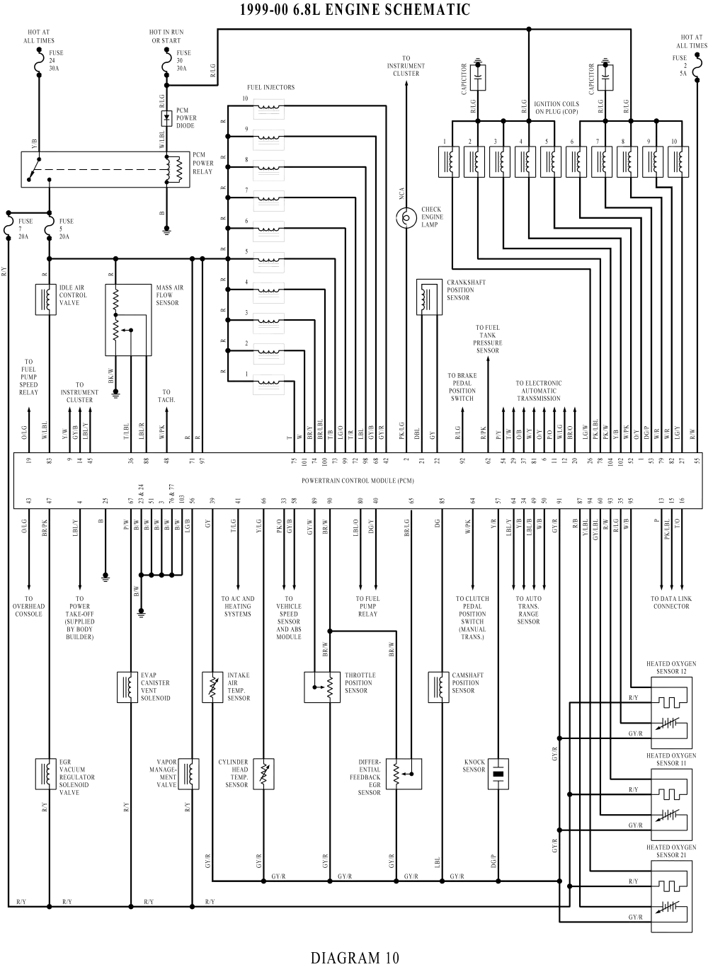 99 Expedition Wiring Diagram