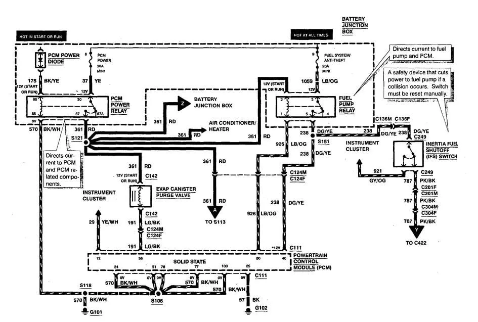 99 Ford Ranger Wiring Diagram Upgreen