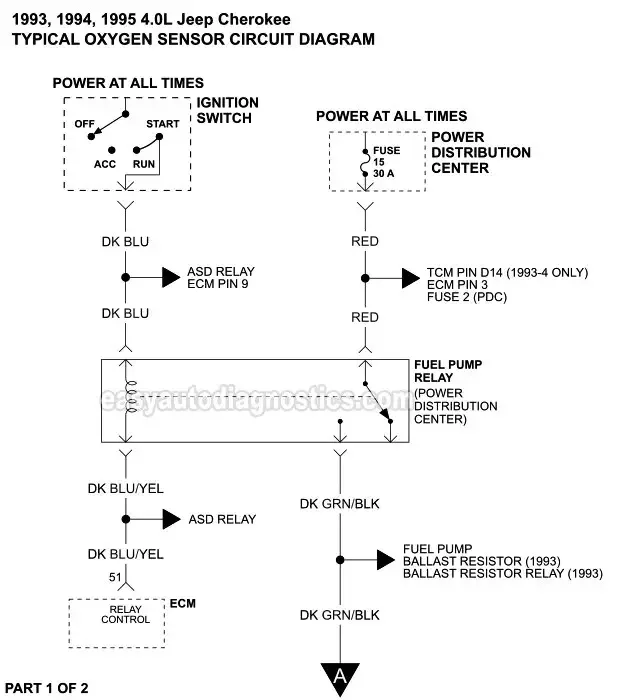 99 Jeep Cherokee O2 Sensor Diagram