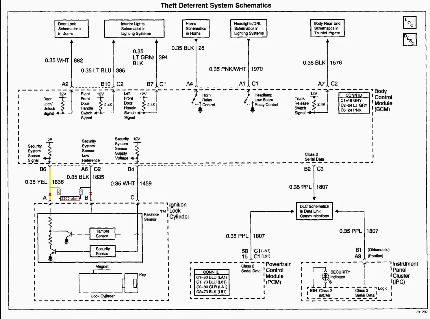 99 Pontiac Grand Am Wiring Diagram Wiring Diagram