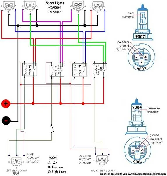 99 Ram Trailer Plug Wiring Diagram