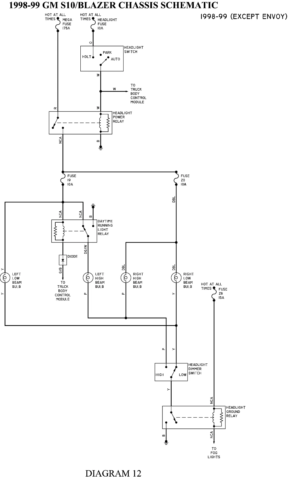 99 S10 Wiring Diagram Database