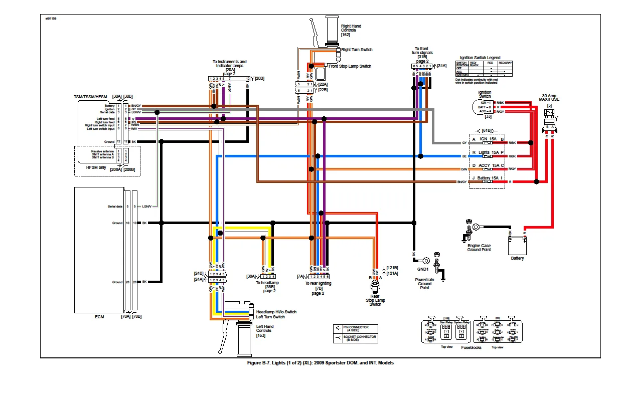 99 Sportster 883 Wiring Diagram Wiring Diagram