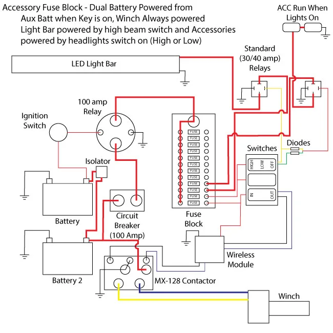 9929 2014 Polaris Rzr 170 Wiring Diagram Azw Download 302 Azw Download