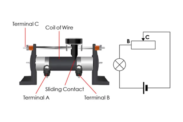 A Complete Guide Rheostat Function Meaning More