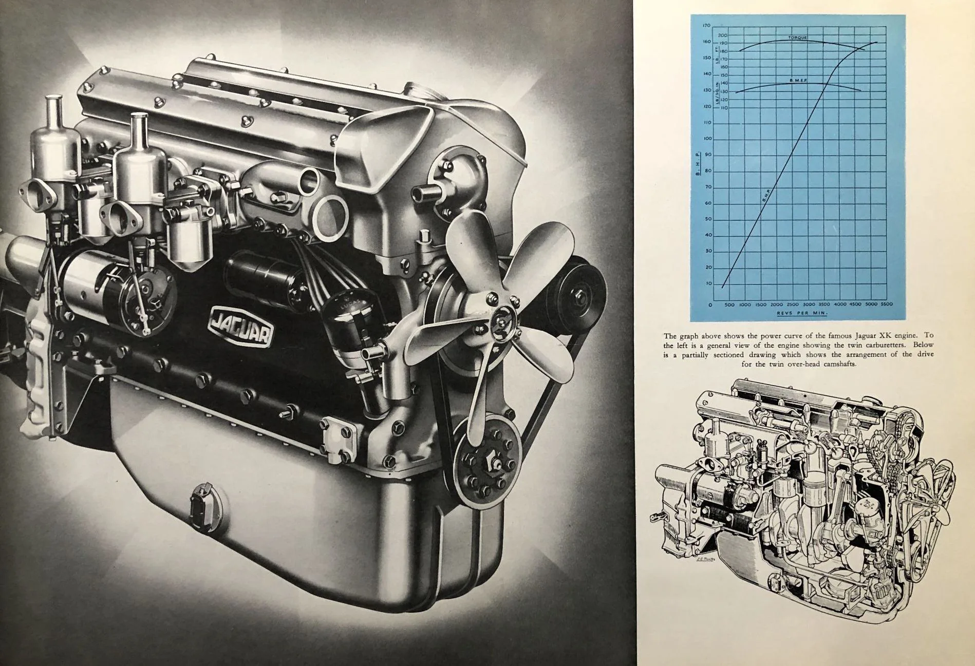 A Fascinating Cutaway Jaguar Xk Engine