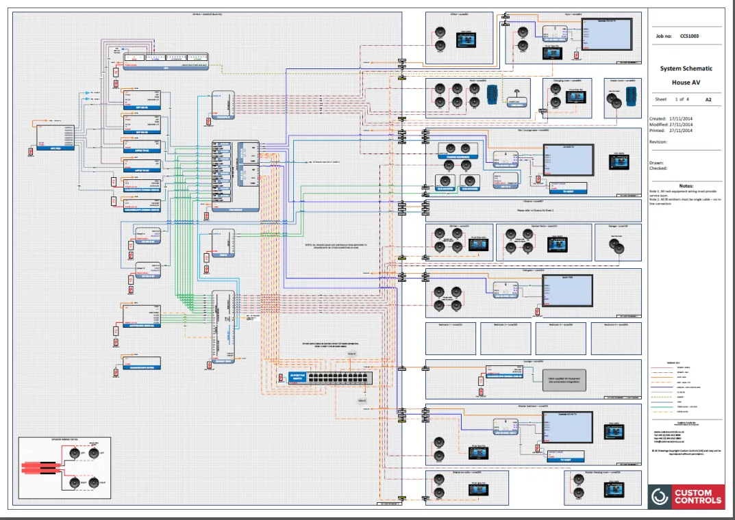 A Guide To Whole House Av Wiring Customcontrols