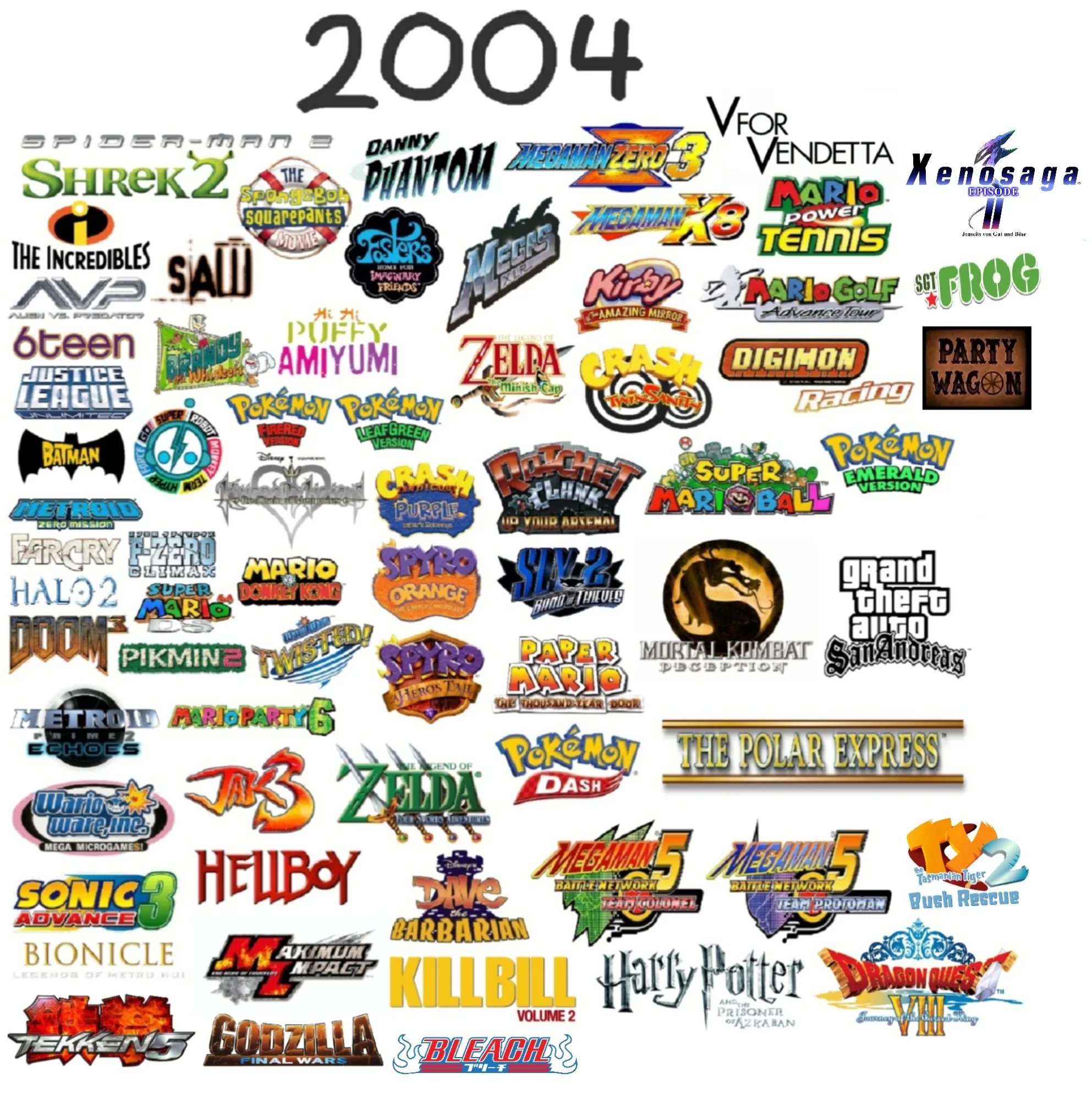 A Year To Remember 2004 By Rusupavel On Deviantart