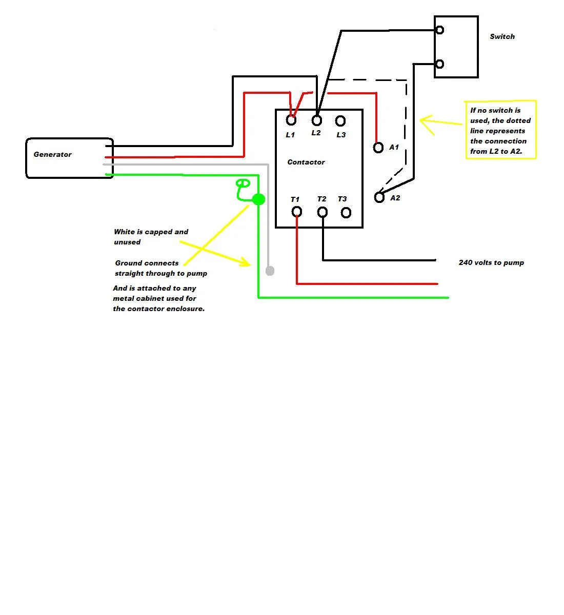 A1 A2 Contactor Wiring Diagram