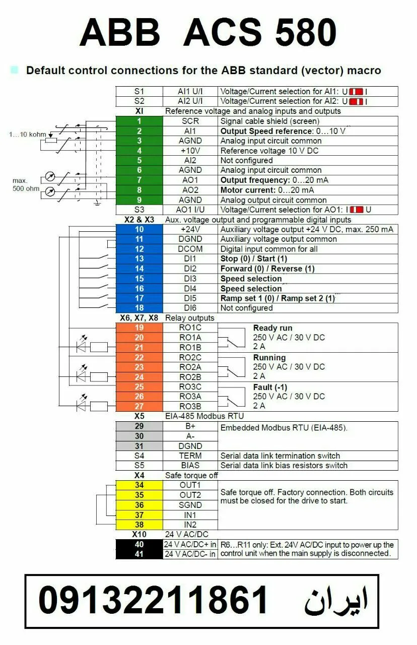 Abb Drive Wiring Diagram