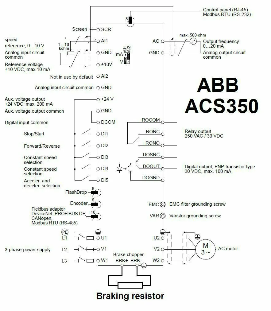 Abb Inverter Wiring Diagram