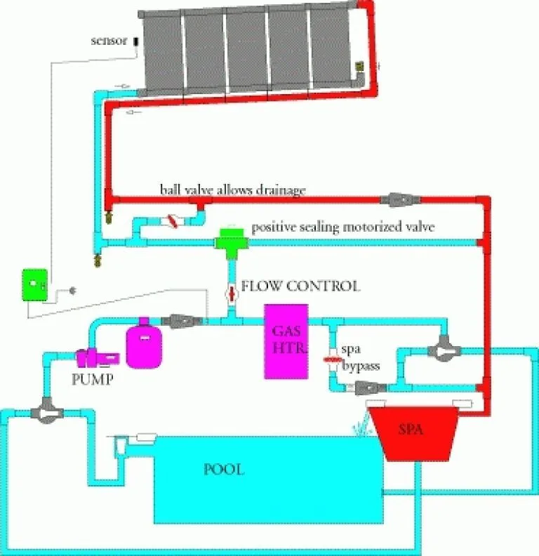 Above Ground Pool Pump Plumbing Diagram Onesed