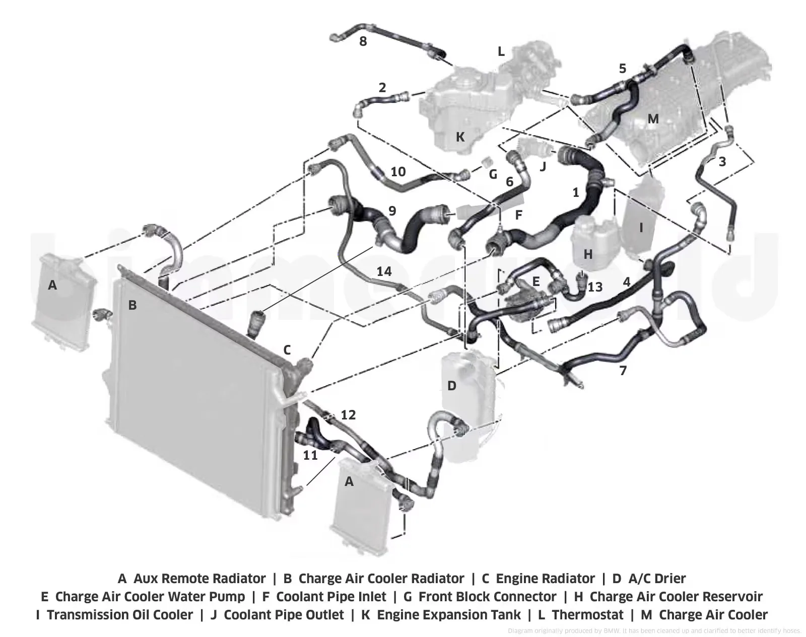 Abs Wiring Diagram Eaton