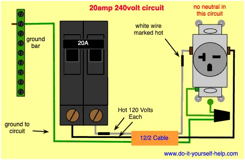 Ac Circuit Breaker Wiring