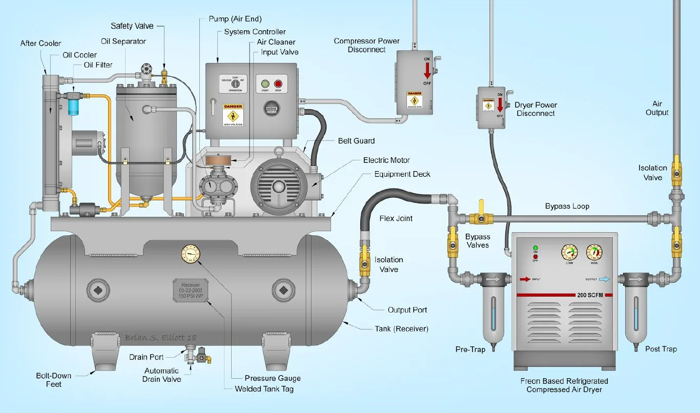 Ac Compressor Line Diagram