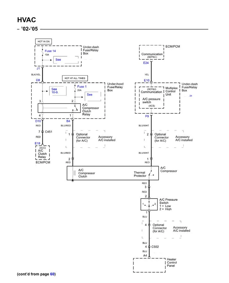 Ac Compressor Wiring A C Compressor Wiring Diagram