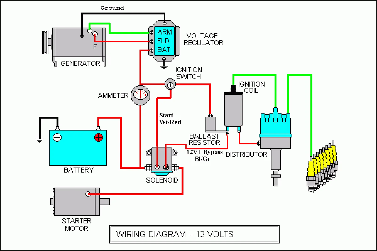 Ac Compressor Wiring Diagram For Automobile