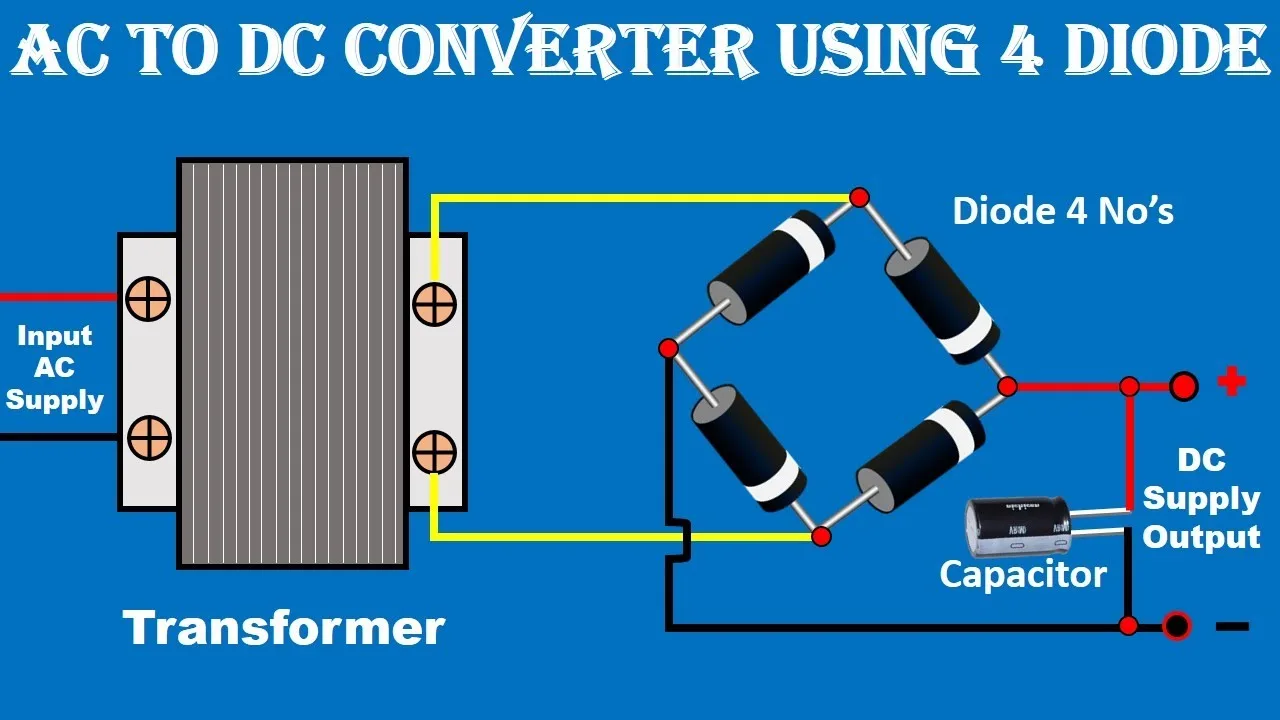 Ac Dc Power Supply Diagram Schematic Symbol For Dc Power Sup
