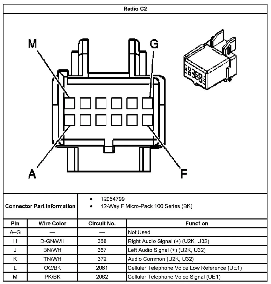 Ac Delco Radio Wiring Diagram For Your Needs