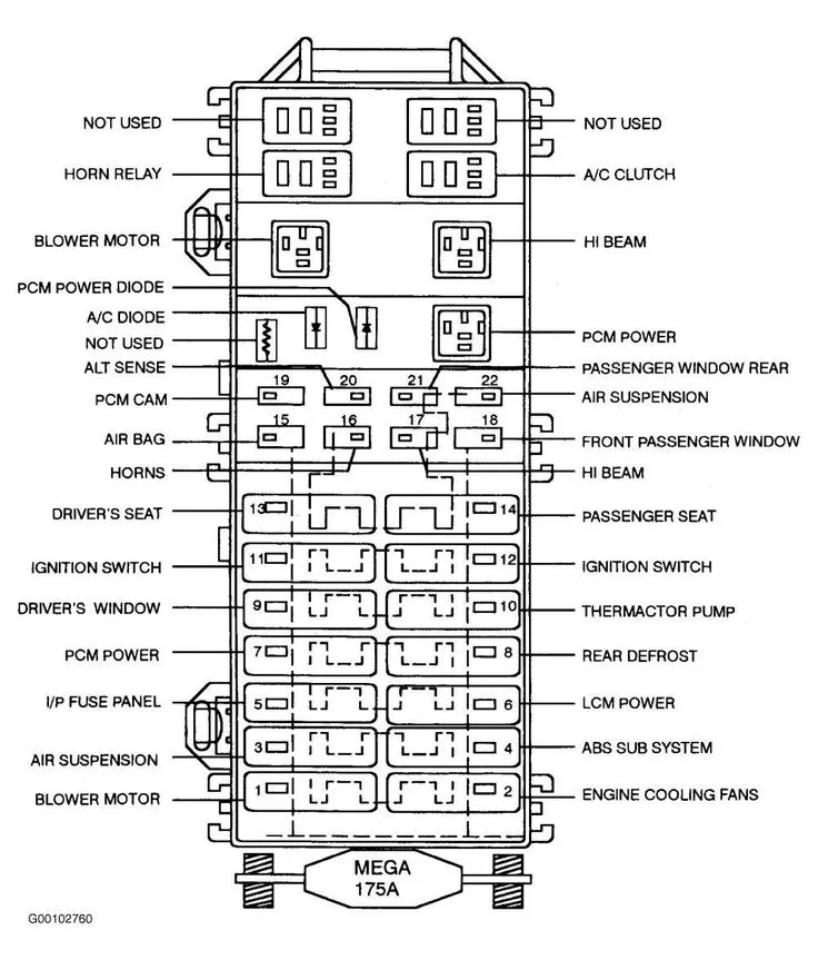 Ac Diagram 2001 Lincoln Town Car Switches