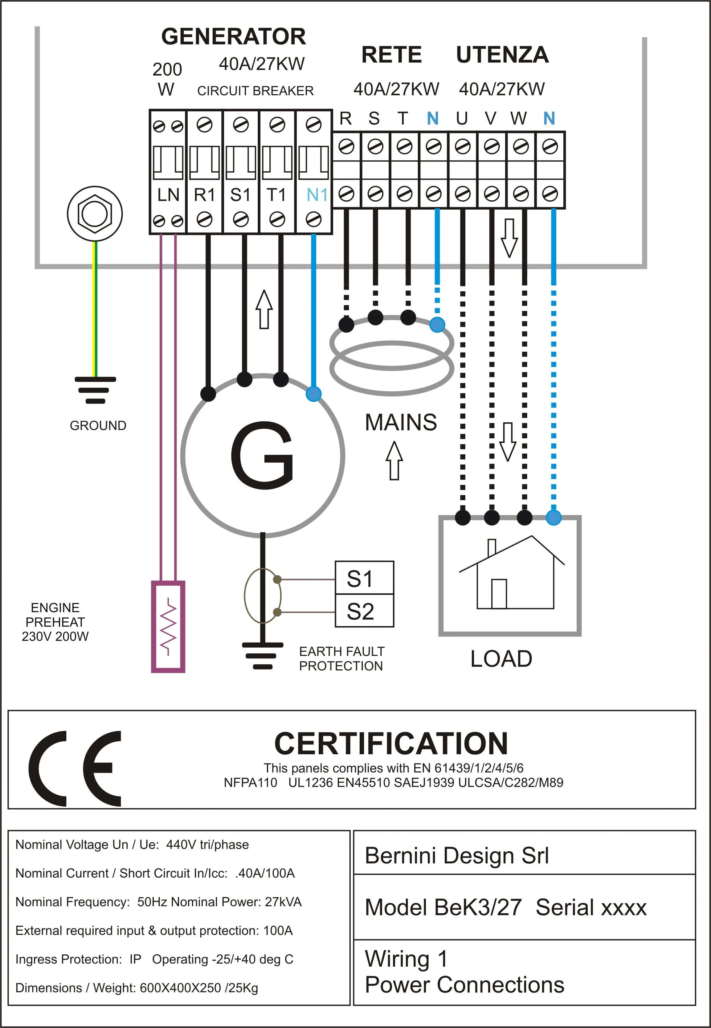 Ac Diagram Auto My Wiring Diagram