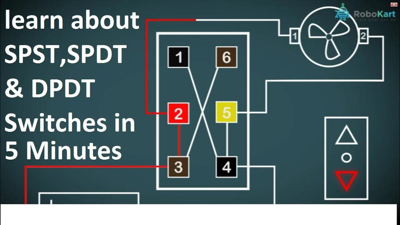 Ac Dpdt Wiring Diagram Ladder
