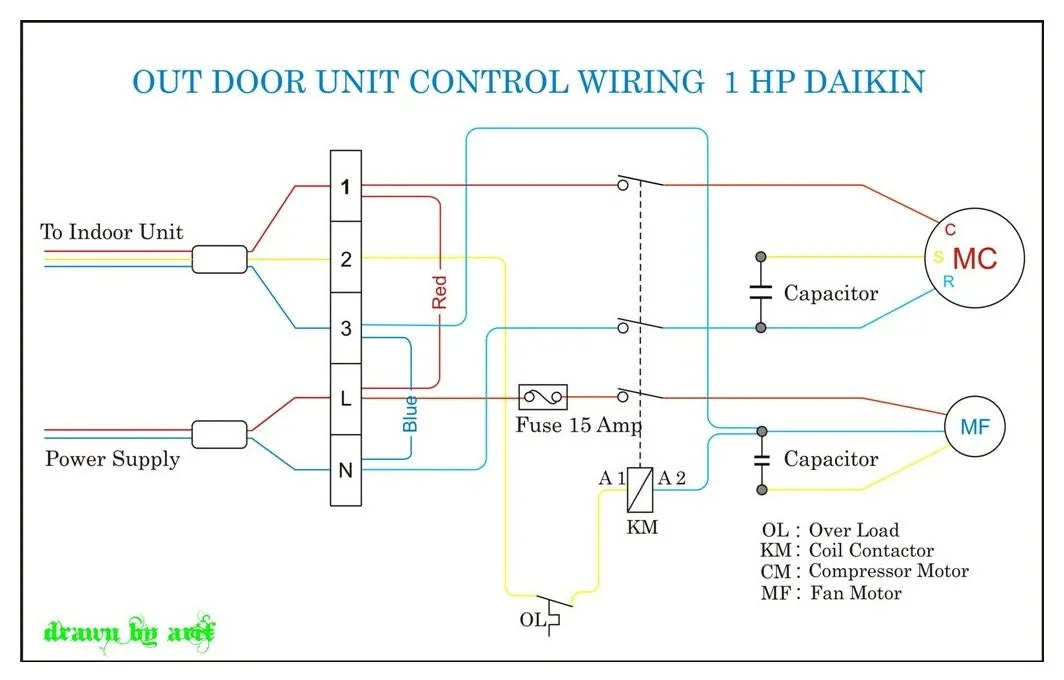 Ac Mini Split System Wiring Diagram