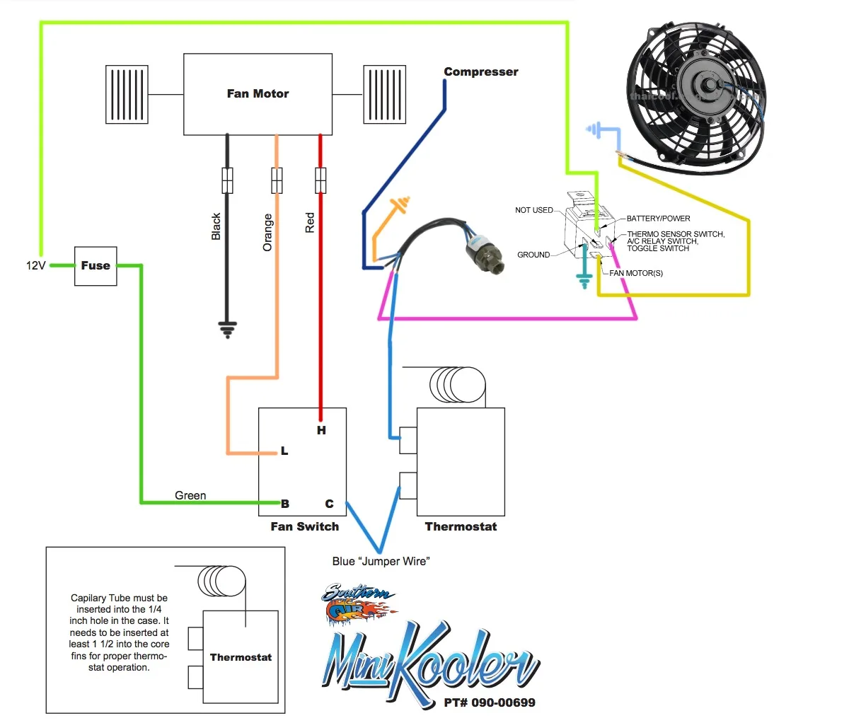 Ac Wiring Diagram Colors