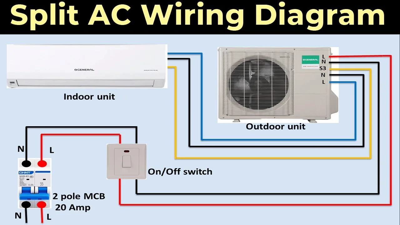 Ac Wiring Explained At Mauricio Maya Blog