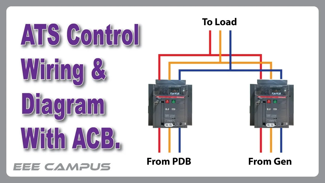 Acb Control Wiring Diagram Abb ️Acb Control Wiring Diagram