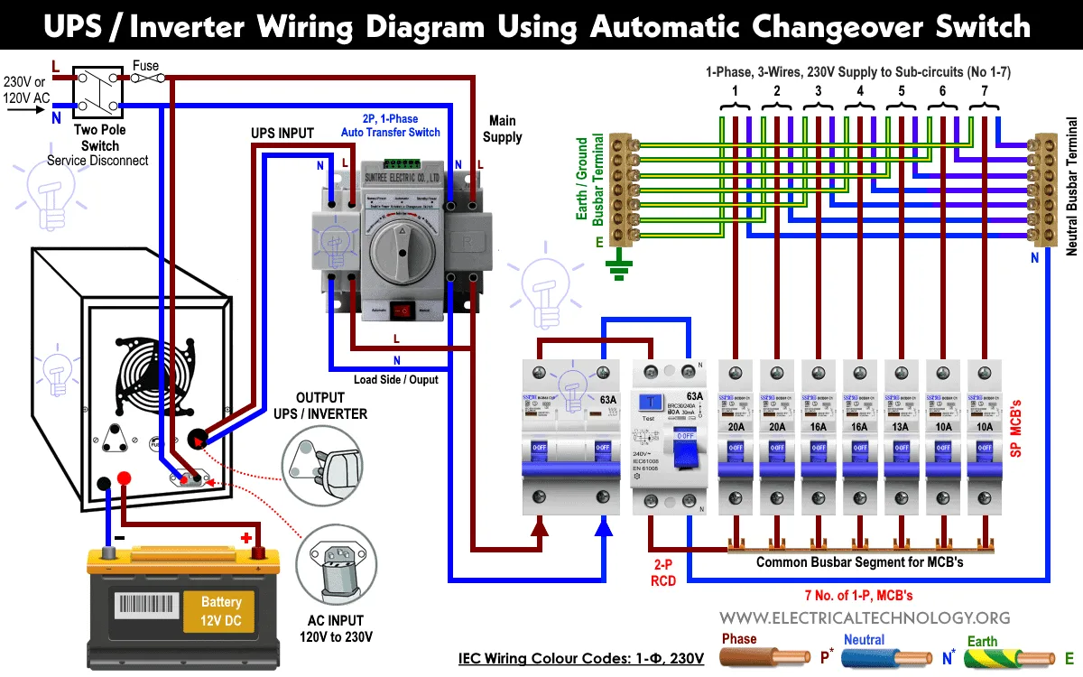 Acdc Change Over Switch Wiring Diagram