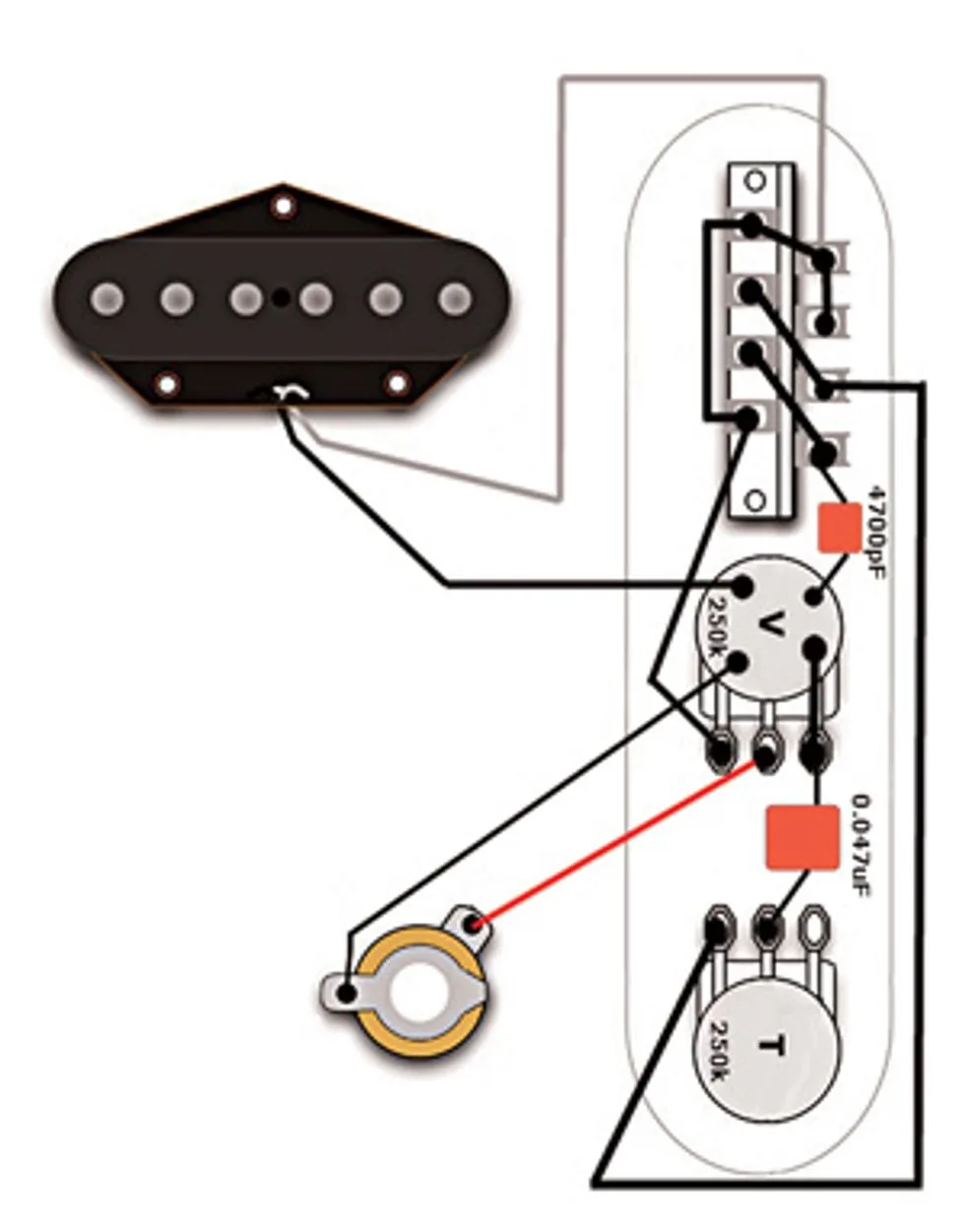 Acme Guitar Works Fender Wiring Diagrams