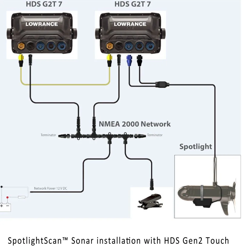 Active Target Wiring Diagram Att Nid Wiring Diagram 1 A