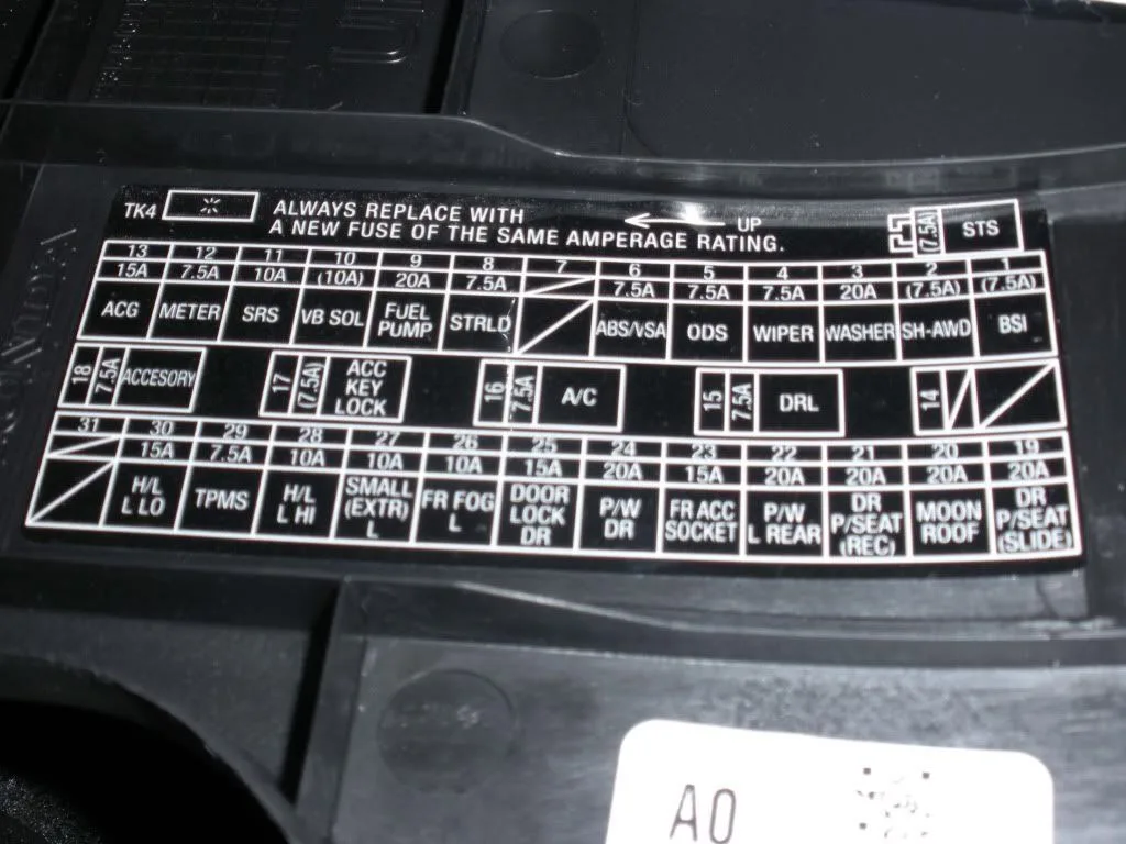 Acura Tsx Fuse Box Diagram Acurazine