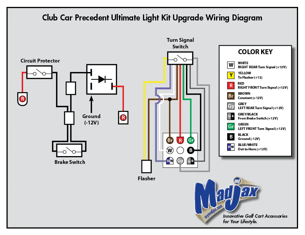 Add On Turn Signal Switch Wiring Diagram