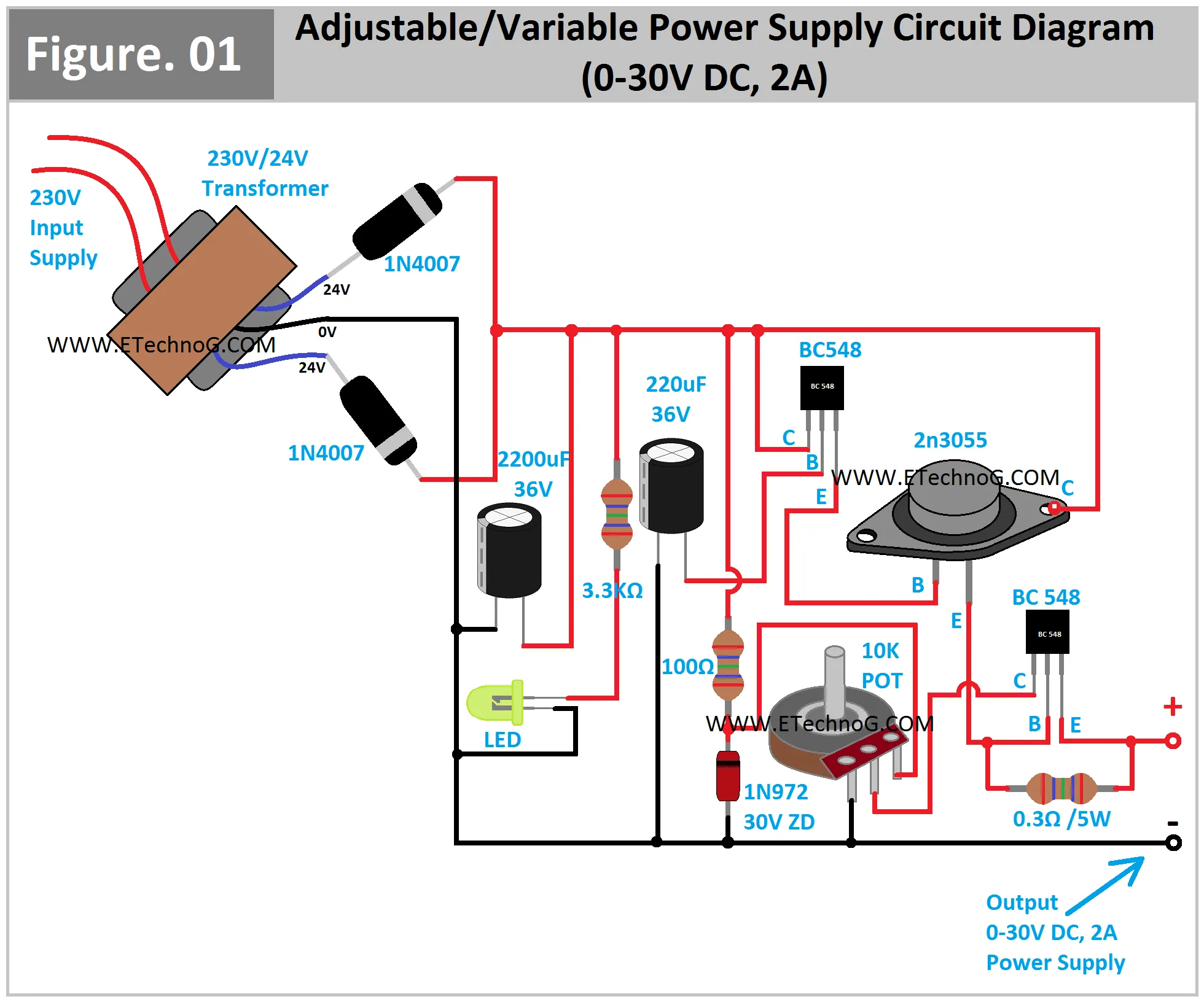 Adjustable Or Variable Power Supply Circuit Diagram 0 30V Etechnog