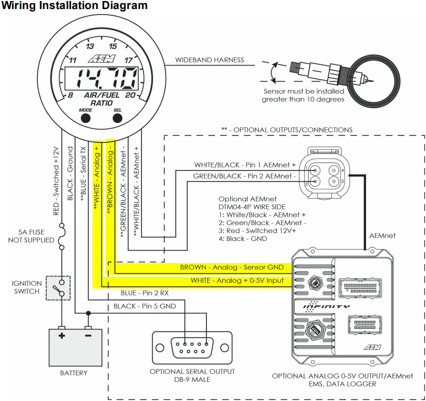 Aem Uego Wideband Wiring Diagram Wiring Diagram