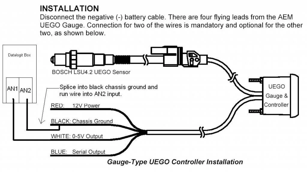 Aem Uego Wideband Wiring Diagram Wiring Diagram