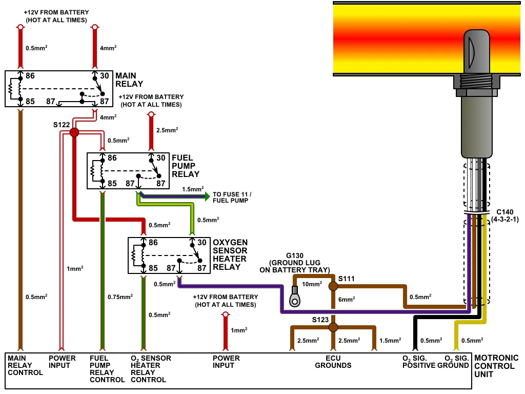 Aem Wideband Gauge Wiring Diagram